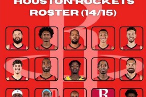 九游体育官网-NBA常规赛赛程吃紧，休斯敦火箭今晨单刀错失，气氛紧张，赛程密集仍需轮换的简单介绍