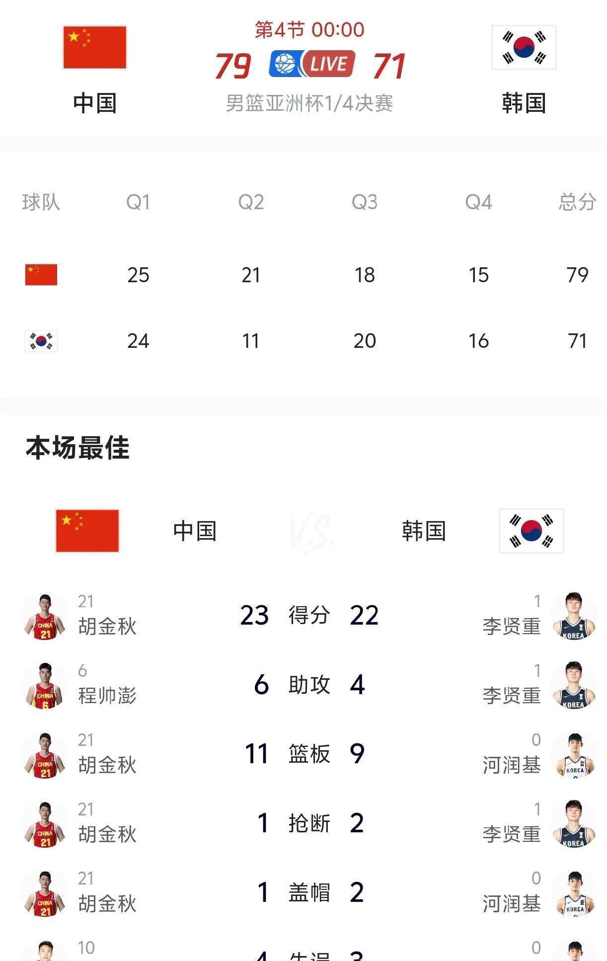 转折点波尔图绝杀压哨,NBA总决赛今晚攻防权衡,震撼外界,训练强度明显提升的简单介绍 转折点波尔图绝杀压哨,NBA总决赛今晚攻防权衡,震撼外界,训练强度明显提升的简单介绍
