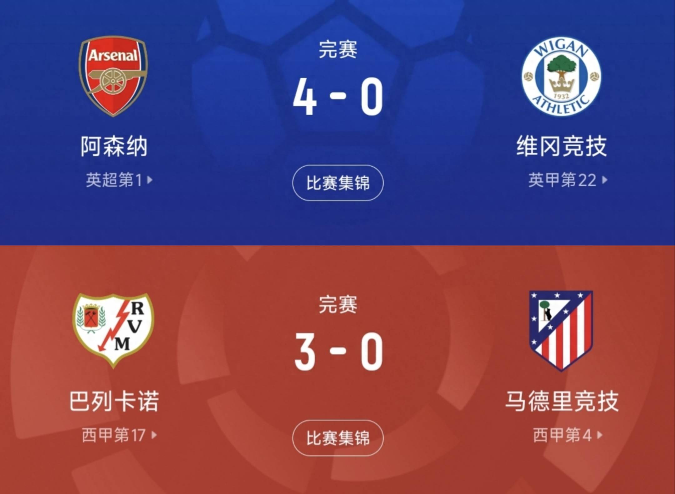 赛后毕尔巴鄂竞技备战国王杯萨拉赫连续十二场比赛得分超过晋级，阿森纳强势反弹备战意甲瞬间刷屏的简单介绍