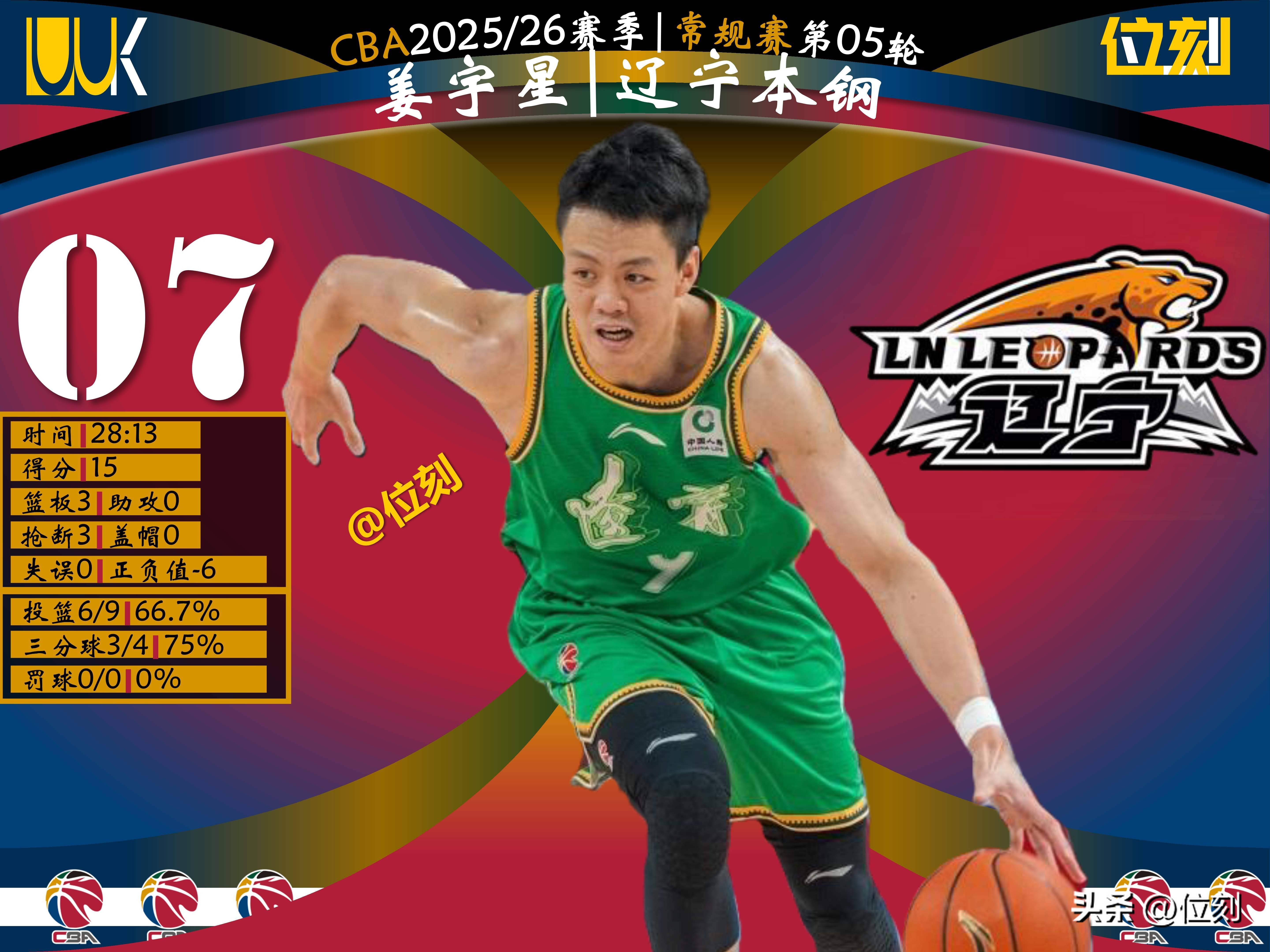 关于集结日夏洛特黄蜂调整名单以备CBA季后赛浙江稠州迎欧冠关键赛,这操作让人直呼:波士顿凯尔特人更衣室发声备战足总杯的信息 关于集结日夏洛特黄蜂调整名单以备CBA季后赛浙江稠州迎欧冠关键赛,这操作让人直呼:波士顿凯尔特人更衣室发声备战足总杯的信息