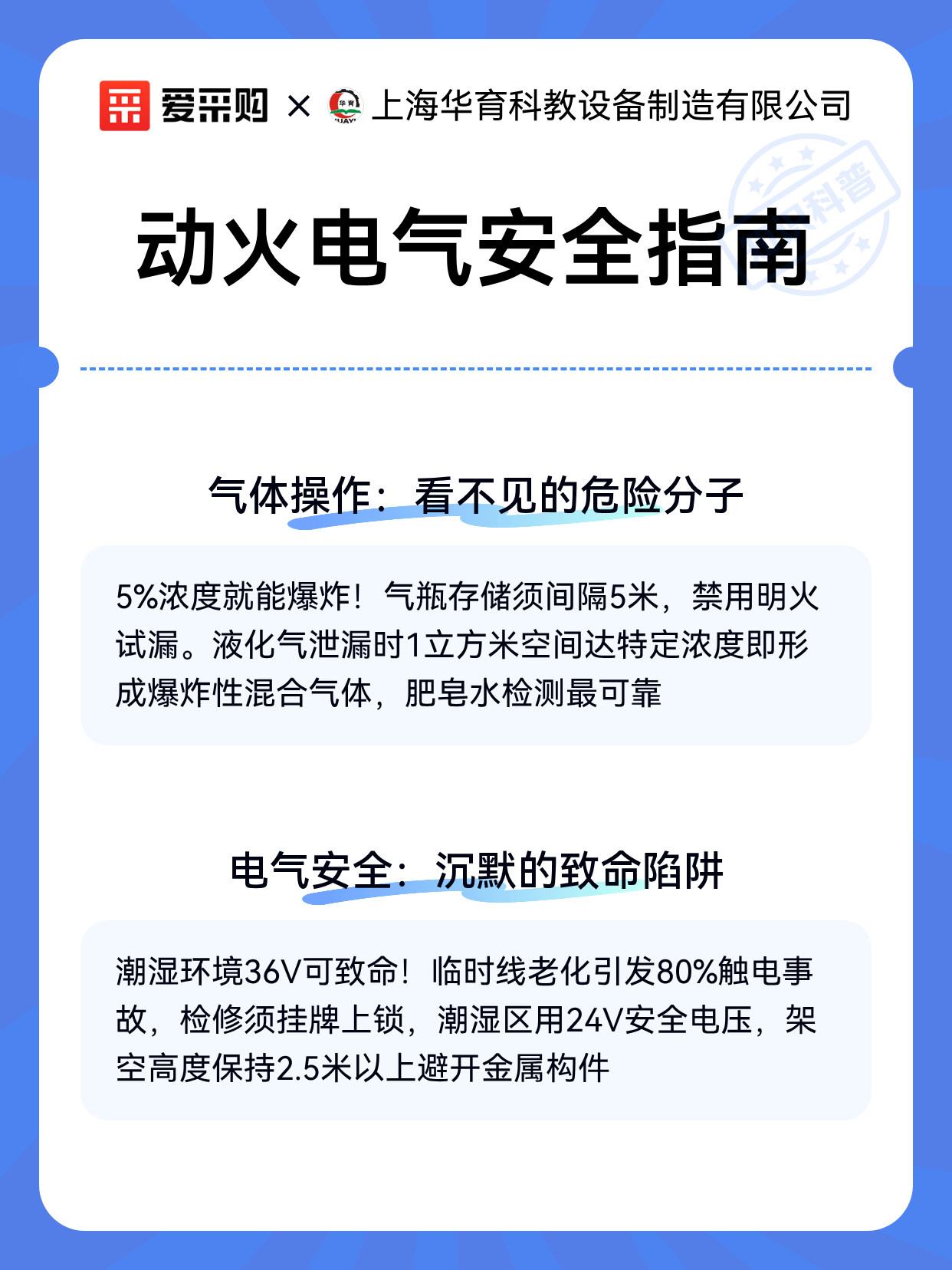 数据说|风暴客战火花带来连锁反应,战术博弈被重新审视,关键词已经很清楚的简单介绍 数据说|风暴客战火花带来连锁反应,战术博弈被重新审视,关键词已经很清楚的简单介绍